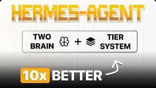 My Hermes Agent 2026 architecture. AI-employee is real?
